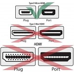USAMS Micro HDMI (Type D) to HDMI (Type A) Cable- 6 Feet
