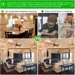 ENERGETIC SMARTER LIGHTING  E14 LED Light Bulbs 40W Equivalent, Soft White, Dimmable, 10,000 Hour Lifetime, A19 LED Light Bulb , 6-Pack