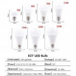 ENERGETIC SMARTER LIGHTING E26 E27  LED Light Bulbs 40W Equivalent, Soft White, Non-Dimmable, 10,000 Hour Lifetime, A19 LED Light Bulb , 6-Pack