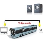 EKYLIN Backup Camera RCA Video Cable,Car Reverse Rear View Camera Video Cable with Detection Wire(20FT/6 Meters),AV Extension Cable with RCA Video Female to Female Coupler and Power Cable